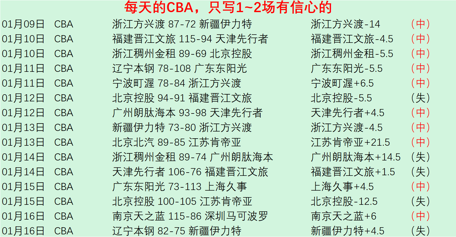 国足西征虽,一球小败,整体局势未,新葡京,新葡京app,新葡京娱乐,新普京赌场