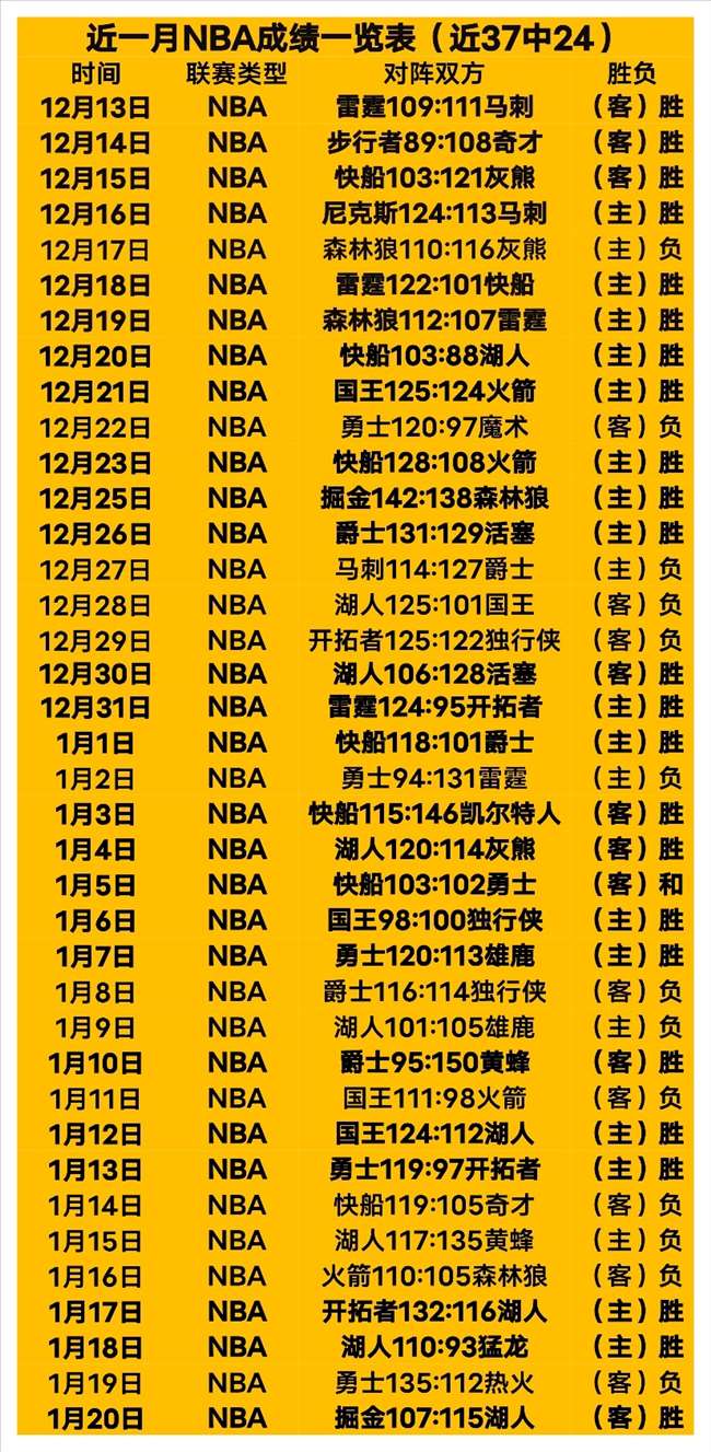 拜仁慕尼黑,大胜法兰克,阿方索受伤,新葡京,新葡京app,新葡京娱乐,新普京赌场