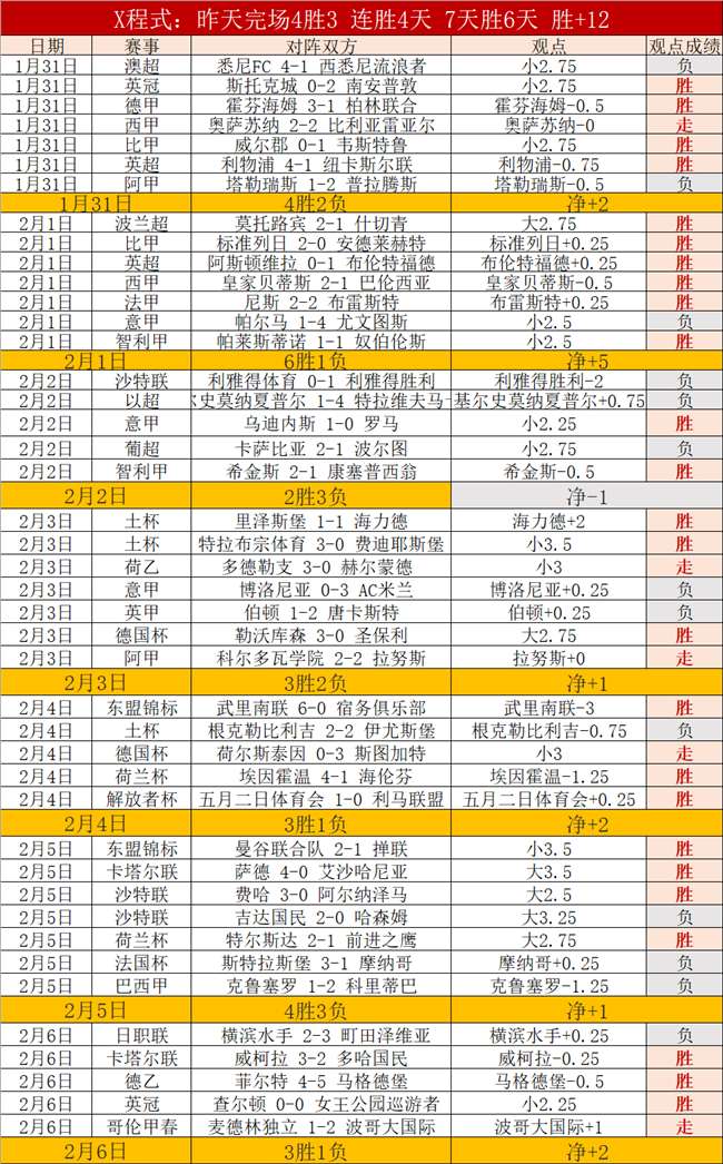 裏弗斯選擇,為嗓音安排,專項檢查,新葡京,新葡京app,新葡京娱乐,新普京赌场