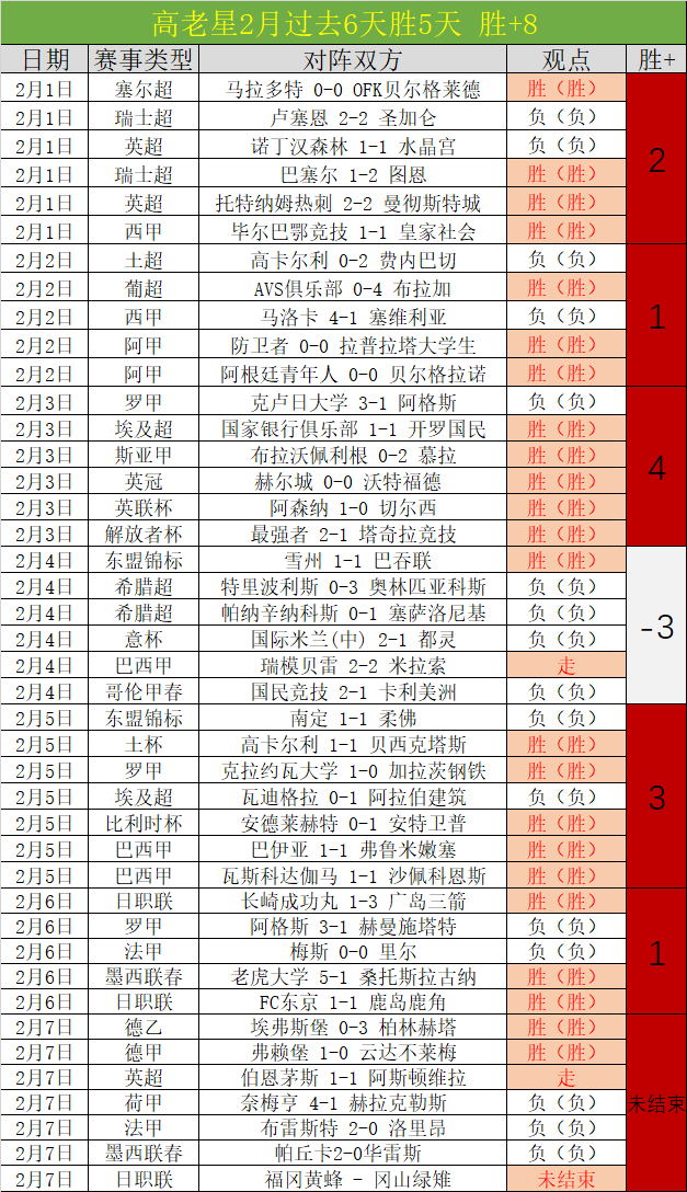 布斯克茨加,盟邁阿密國,與梅西在美,新葡京,新葡京app,新葡京娱乐,新普京赌场
