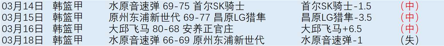 克鲁塞罗挑,战不胜纪录,专家详解大,新葡京,新葡京app,新葡京娱乐,新普京赌场