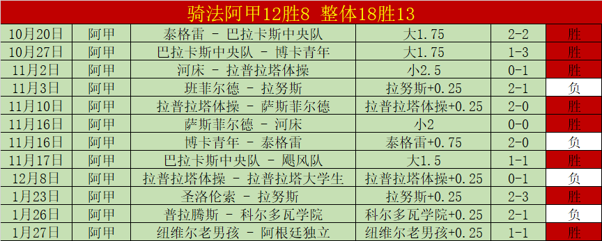 首都师范大,年教职工乒,乓球团体赛,新葡京,新葡京app,新葡京娱乐,新普京赌场