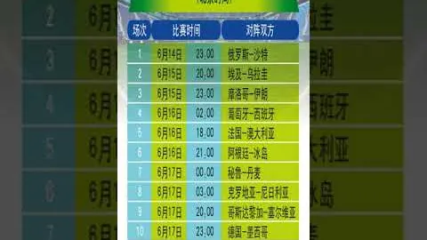 中超连续三年失之交臂的国脚终签约保级队，未来可期！