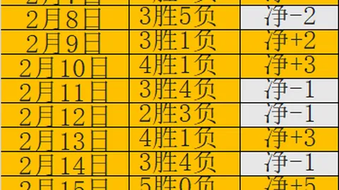 决战中超！申花誓夺冠军，锋线体能成悬疑看点