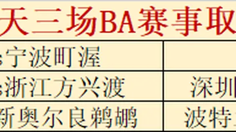 Cinderia黑角族高级献祭者挑战攻略