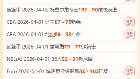 翁泓阳以单局轰21-3的强势表现，2-0横扫波波夫，勇夺瑞士羽毛球公开赛男单冠军头衔。