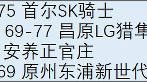 克鲁塞罗挑战不胜纪录，专家详解大乐透期号预测